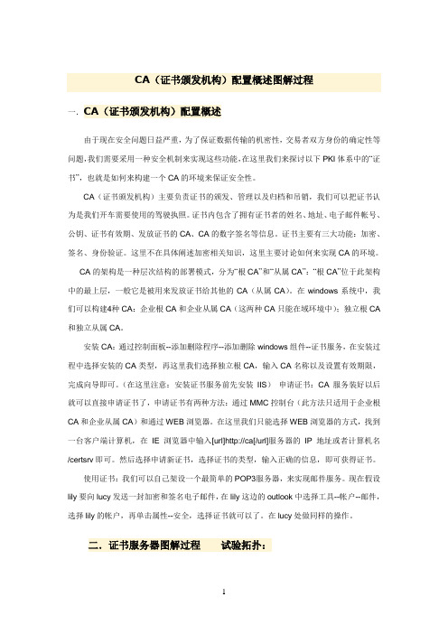 CA服务器配置原理与图解过程