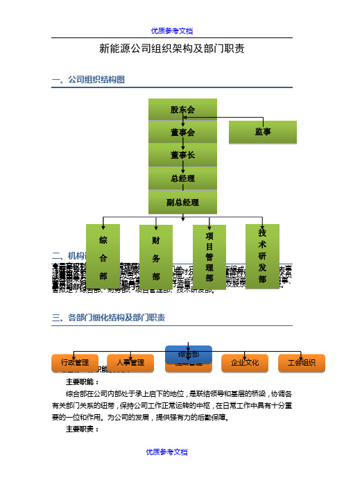 【参考借鉴】新能源公司组织架构及部门职责(修改稿).docx