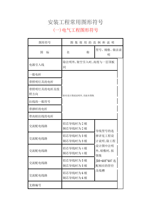 安装工程常用图形符号