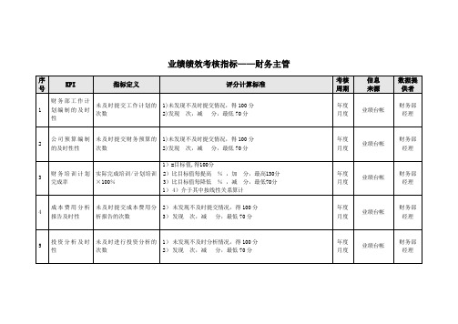 业绩绩效考核指标——财务主管