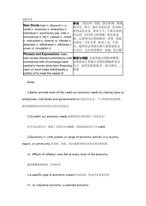 金融术语中英文版(doc 29页)