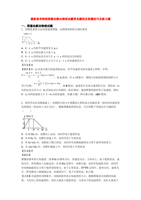 最新高考物理图像法解决物理试题常见题型及答题技巧及练习题