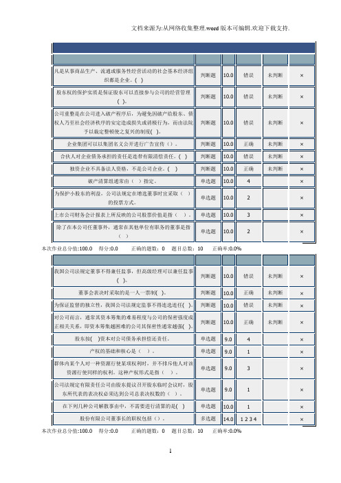 北京理工大学公司概论网上作业