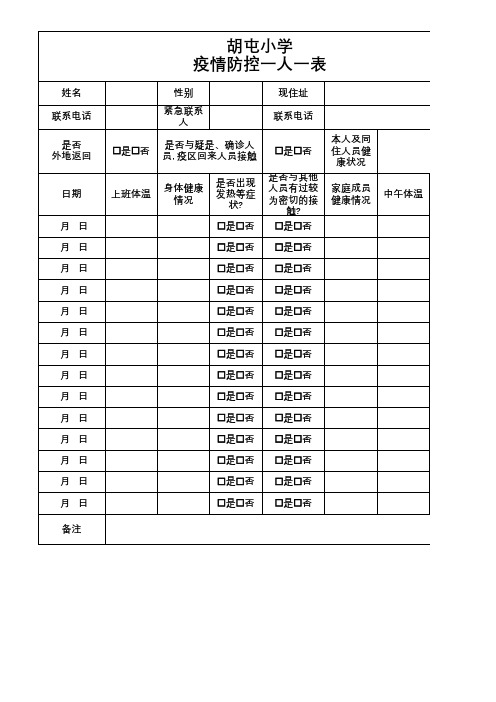 疫情防控一人一表