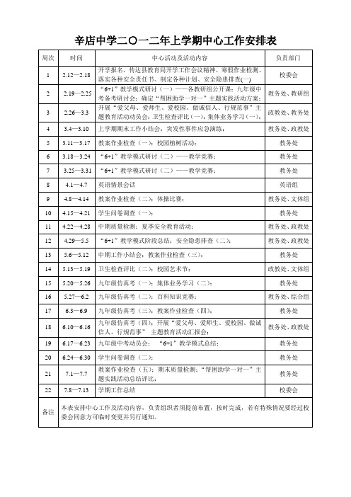 辛店中学2012年上学期中心工作安排表新