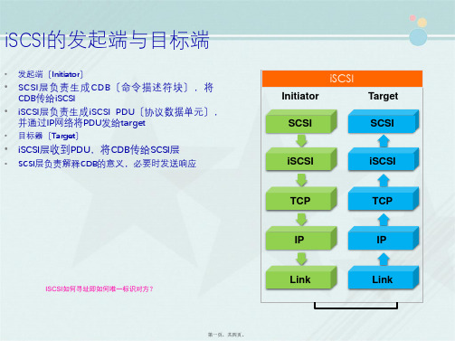 计算机网络技术《30主机与存储建立iSCSI连接》