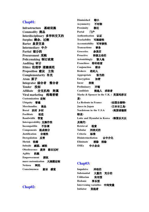 电子商务单词汇总