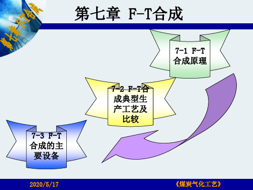 F-T合成