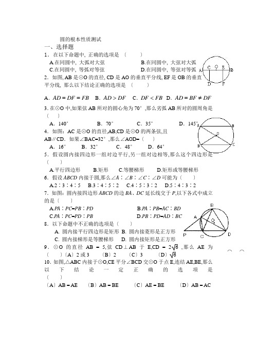 圆的基本测试