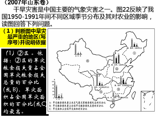 山东自然灾害高考汇总