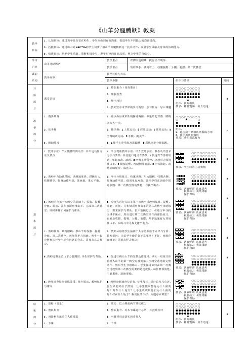 《一 体操项目动作练习》教学设计2-八年级体育与健康【华中师大版】