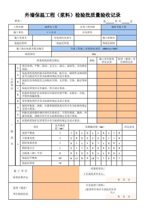 外墙保温工程(浆料)检验批质量验收记录