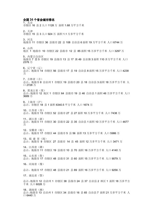 全国34个省会城市排名