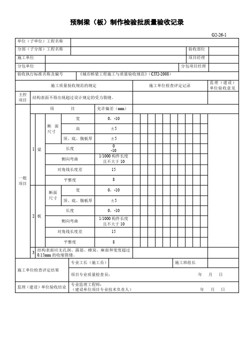 预制梁(板)制作检验批质量验收记录