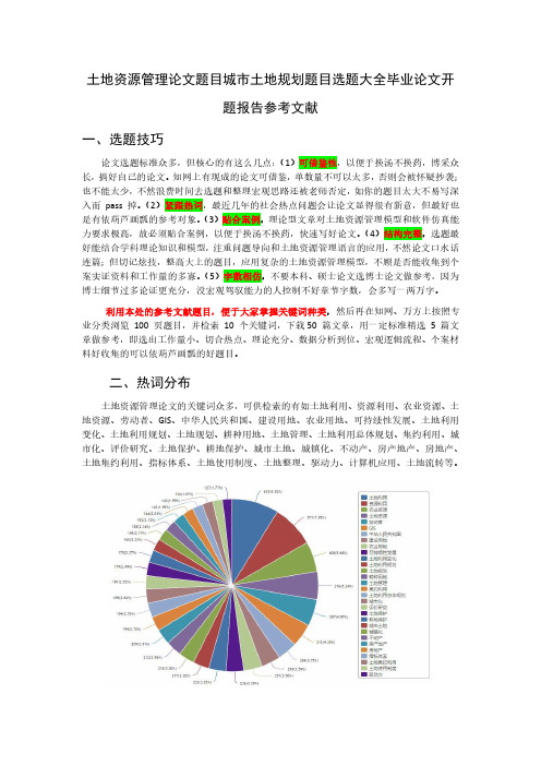 土地资源管理论文题目城市土地规划题目选题大全毕业论文开题报告文献综述