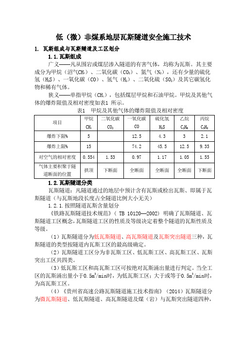 低(微)瓦斯非煤系地层瓦斯隧道安全施工技术