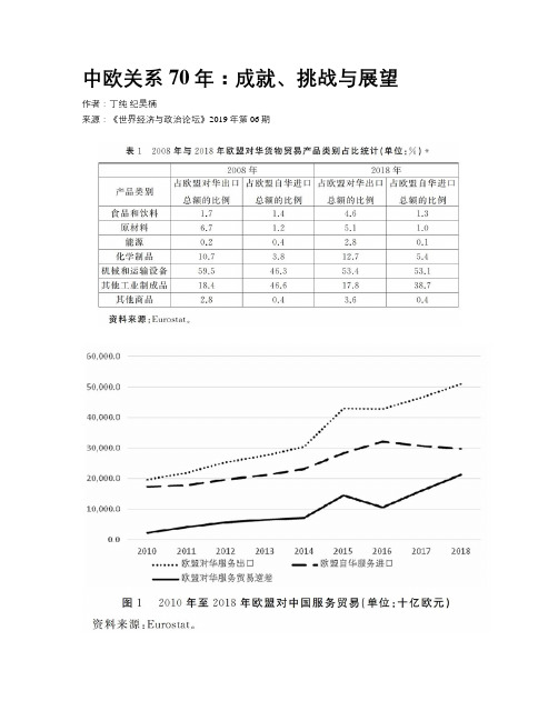 中欧关系70年：成就、挑战与展望