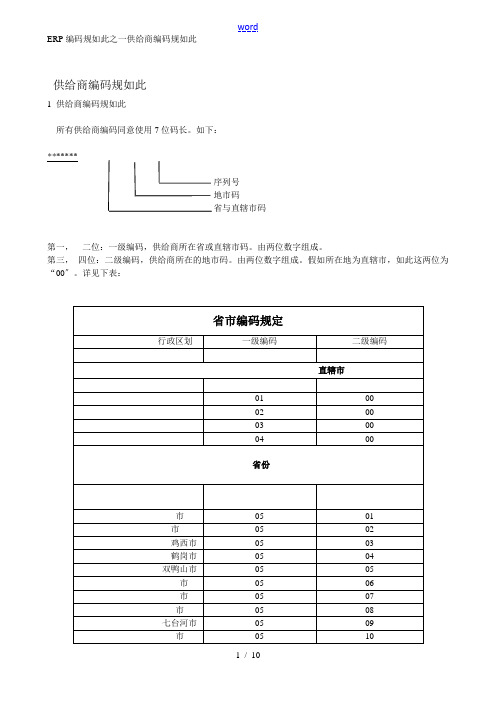 ERP编码规则之一供应商编码规则(文件全资料)