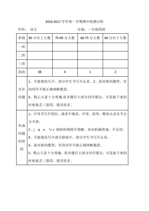 2016-2017学年第一学期其中考试分析