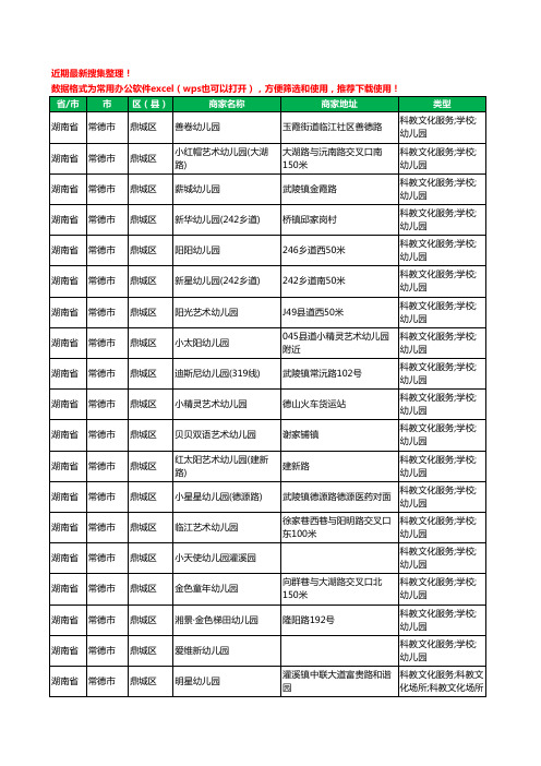 2020新版湖南省常德市鼎城区幼儿园工商企业公司商家名录名单黄页联系方式电话大全133家