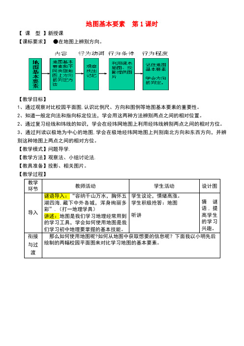 七年级地理上册第二章第一节地图基本要素(第1课时)教案商务星球版