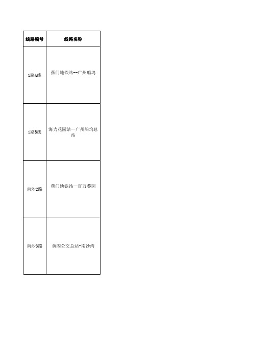 南沙公交车