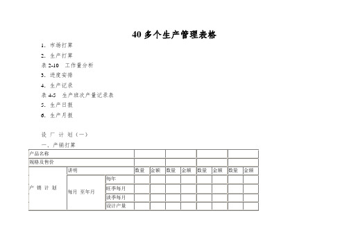 40多个生产管理表格