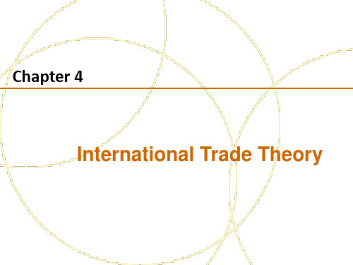 商务英语 international-trade-theory