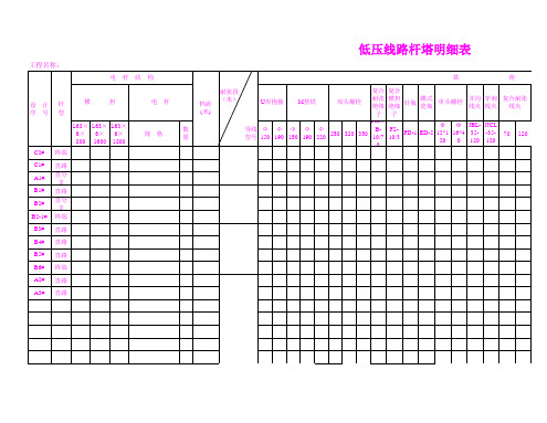 模板(高低压杆塔明细表)