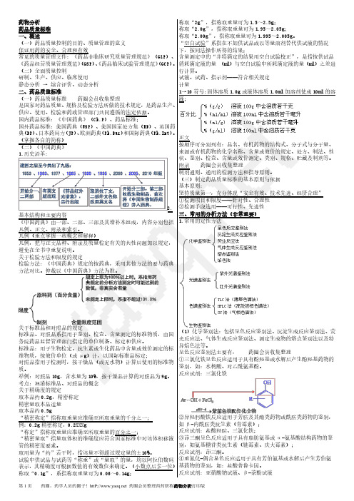 药圈会员整理西药职称药物分析打印版小五号字体10面