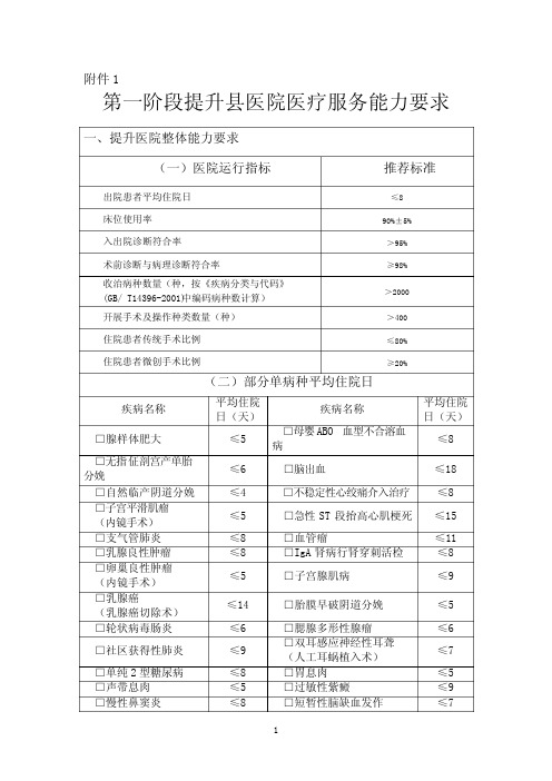 第一阶段提升县医院医疗服务能力要求