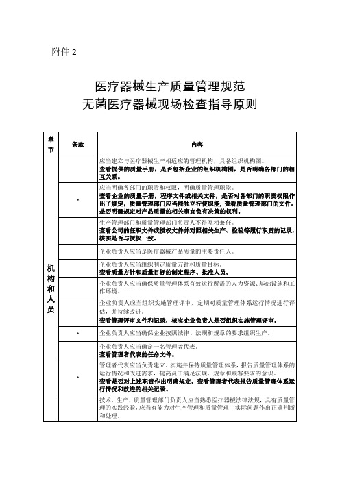 医疗器械生产质量管理规范  无菌医疗器械现场检查指导原则