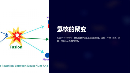 氢核的聚变课件