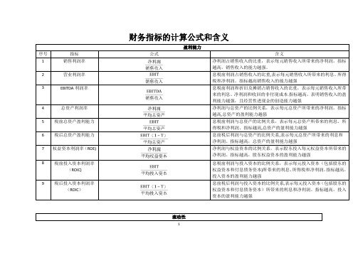 财务指标的计算公式和含义