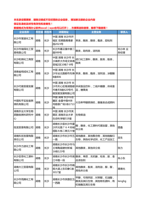 2020新版湖南省长沙醇类工商企业公司名录名单黄页大全25家