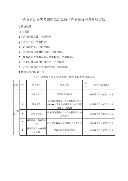 火灾自动报警及消防联动系统工程质量标准及检验方法