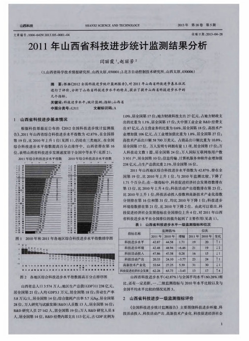 2011年山西省科技进步统计监测结果分析