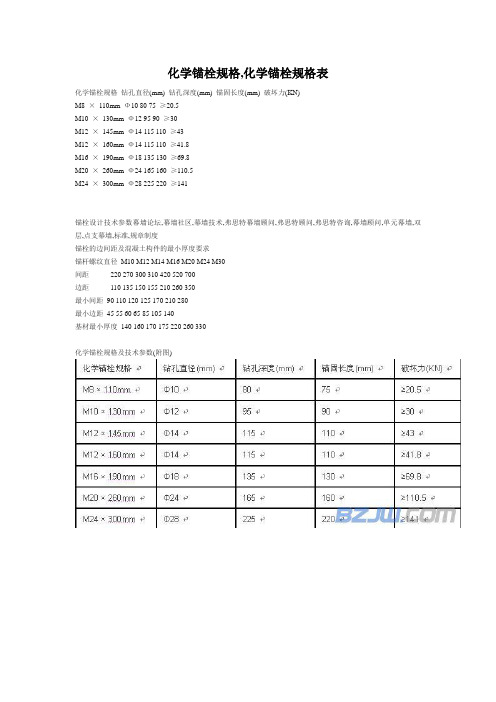 化学锚栓规格