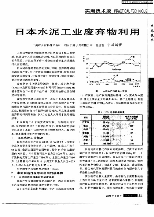 日本水泥工业废弃物的利用