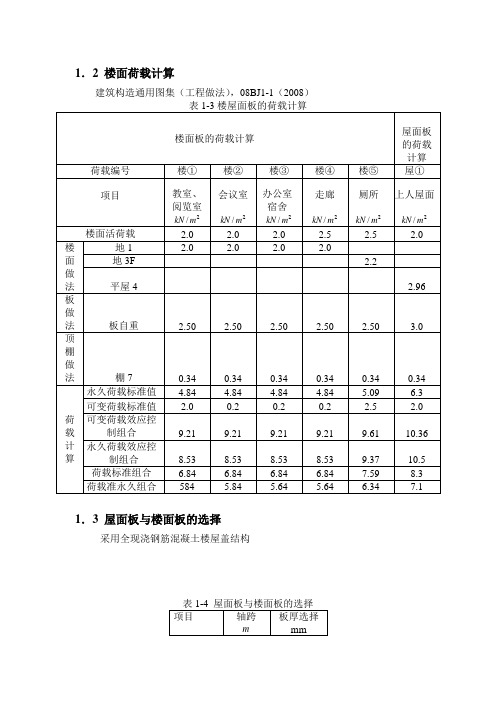 楼板配筋计算书