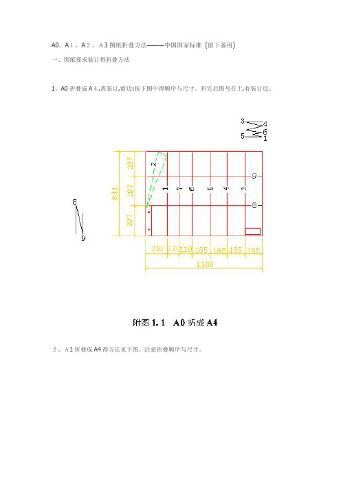 A0A1A2A3图纸折叠方法(留下备用)