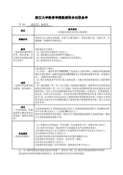 浙江大学教育学院教授职务任职条件