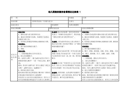 集体备课情况记录表