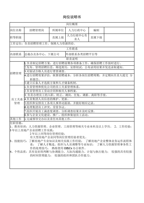 岗位说明书招聘管理岗