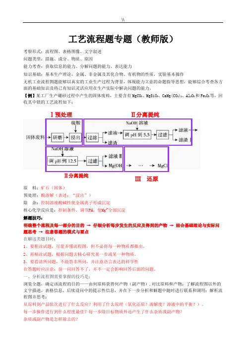 高考化学工艺规范流程题