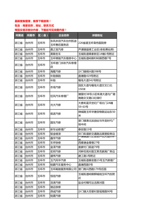 新版浙江省台州市玉环市汽车维修企业公司商家户名录单联系方式地址大全131家