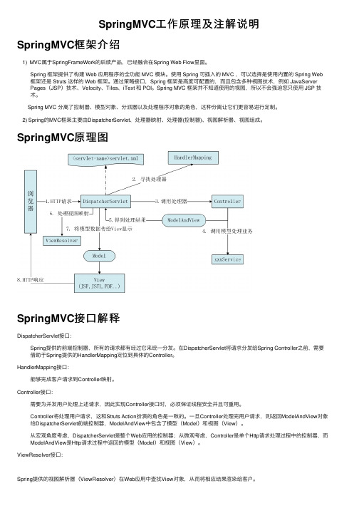 SpringMVC工作原理及注解说明