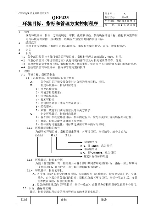 环境目标、指标、管理方案控制程序