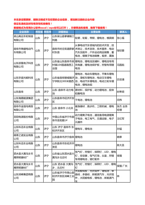 2020新版山东省济宁锂电池工商企业公司名录名单黄页大全33家