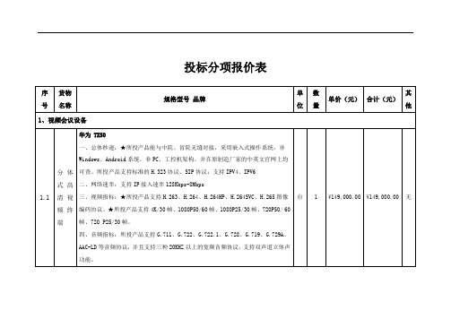 投标分项报价表